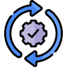 Automate